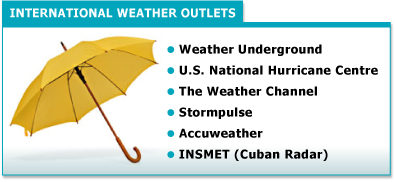 International Weather