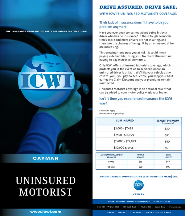 Uninsured Motorist Coverage